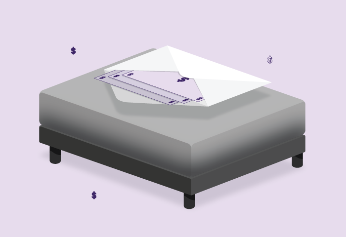 Best Mattress Under $1,000