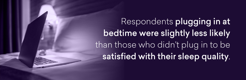 respondents plugging at bedtime