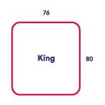 King Size Mattress Dimensions How Big, King Size Bed In Inches