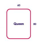 California King vs Queen Mattress Size