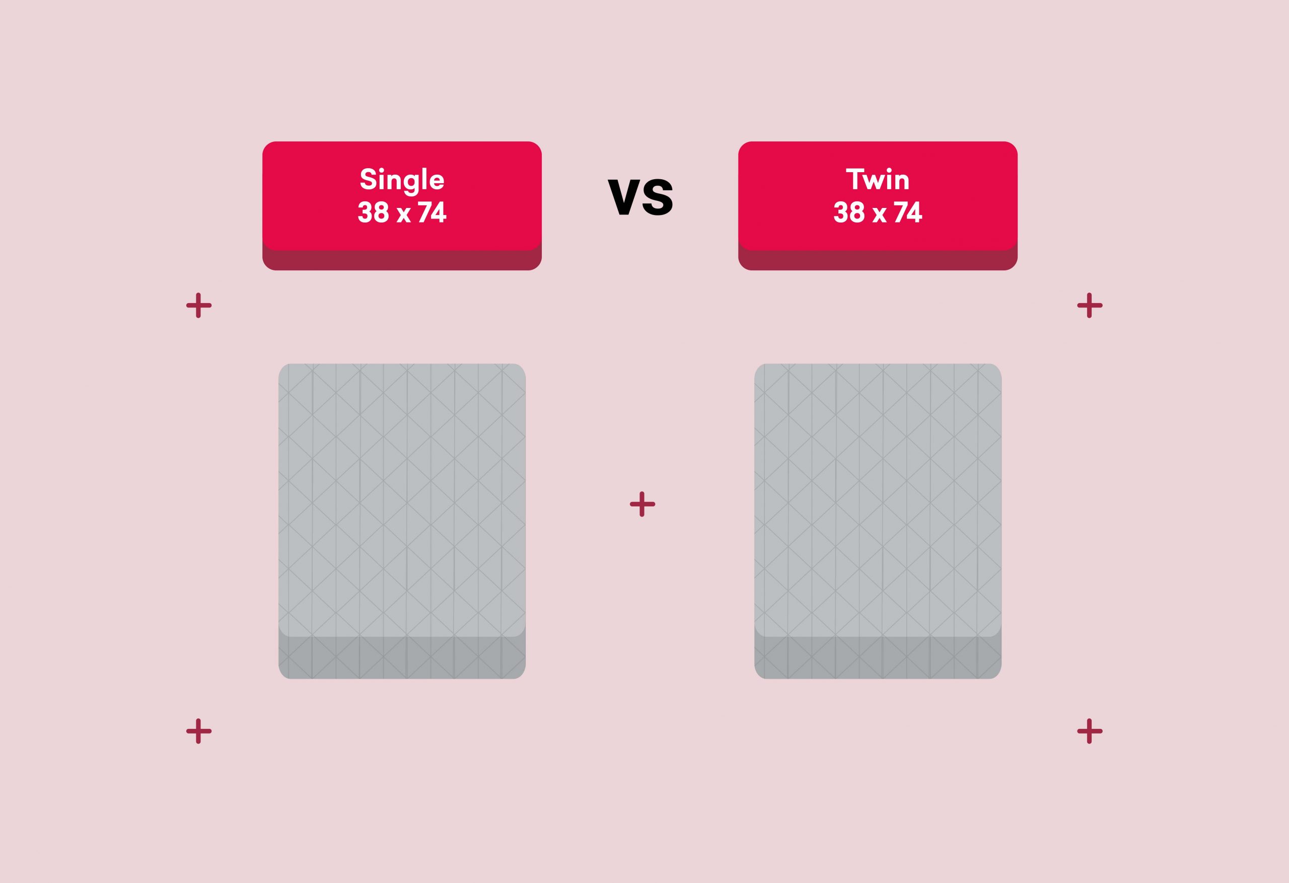 Single Vs Twin Bed Size What S The, Is There A Bed Size Smaller Than Twin