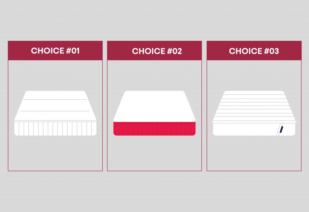 how-to-choose-a-mattress
