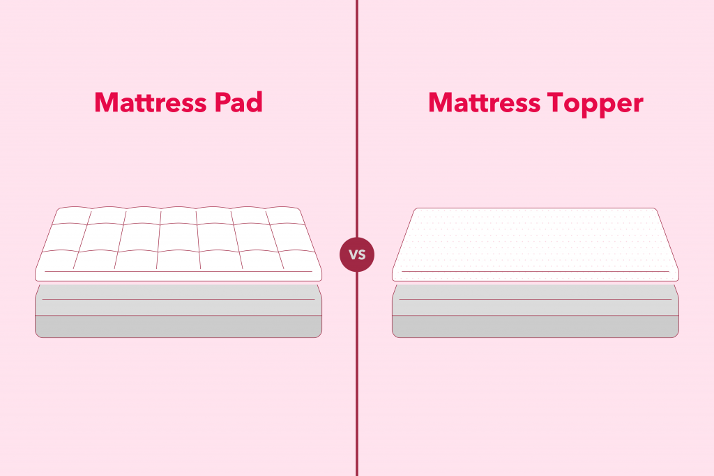 https://zomasleep.com/blog/wp-content/uploads/2022/12/mattress-pad-vs-topper-1024x683.png