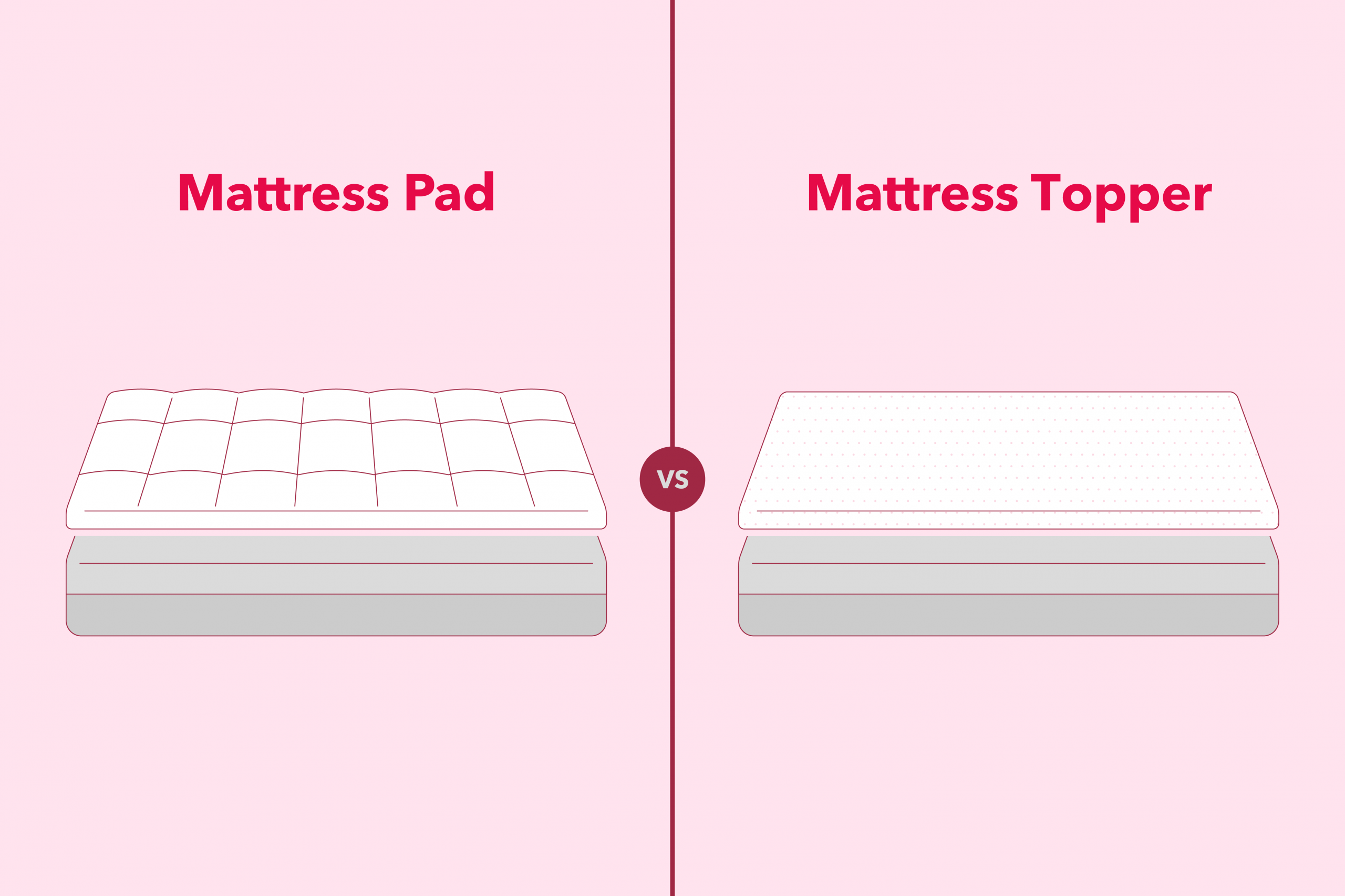 Mattress Pad vs. Mattress Topper: Which is Best?