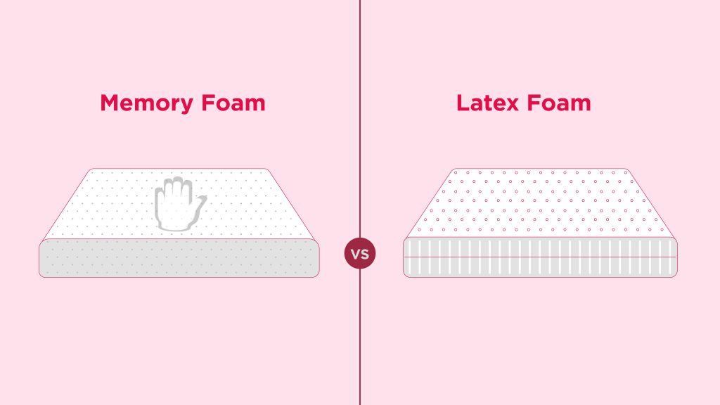 Memory Foam vs. Latex Mattresses: What's the Best?
